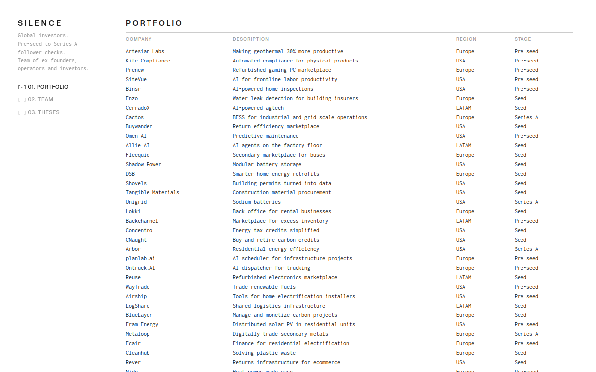 silencevc.com screenshot